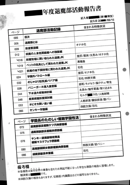 {エロ漫画}放課後エクソシズム〜退魔部敗北録〜/制作:煌野一人/ 試し読みサンプル 3ページ目