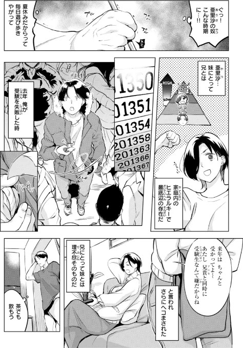 {エロ漫画}しちゃおっか?【デジタル版限定おまけ付き】/制作:utu/ 試し読みサンプル 4ページ目